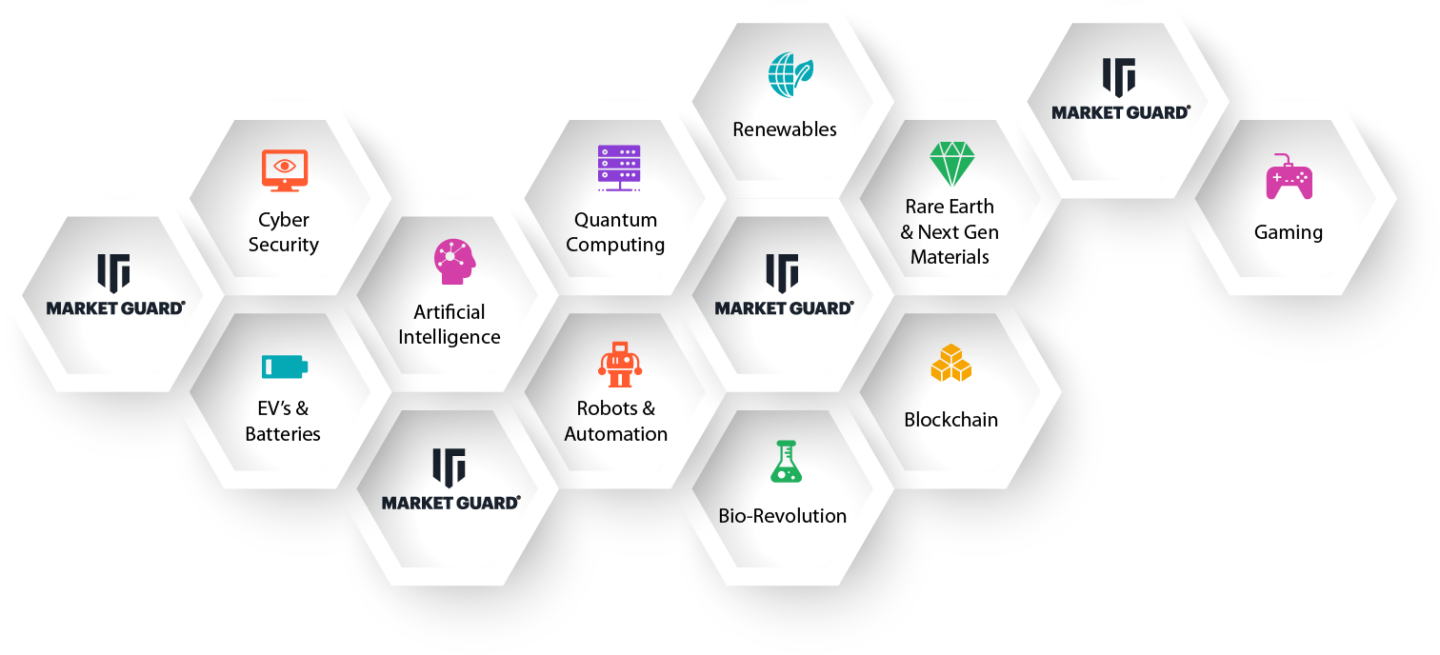 Emerging Markets Asset Allocation