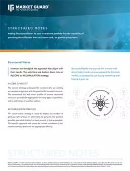 Structured Notes